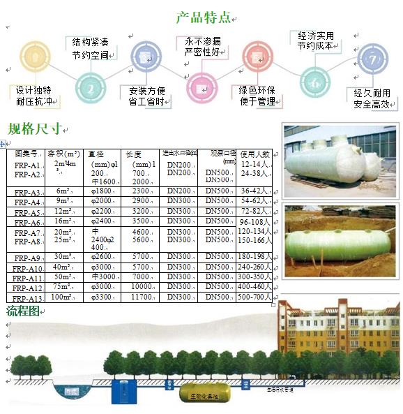 温县玻璃钢化粪池