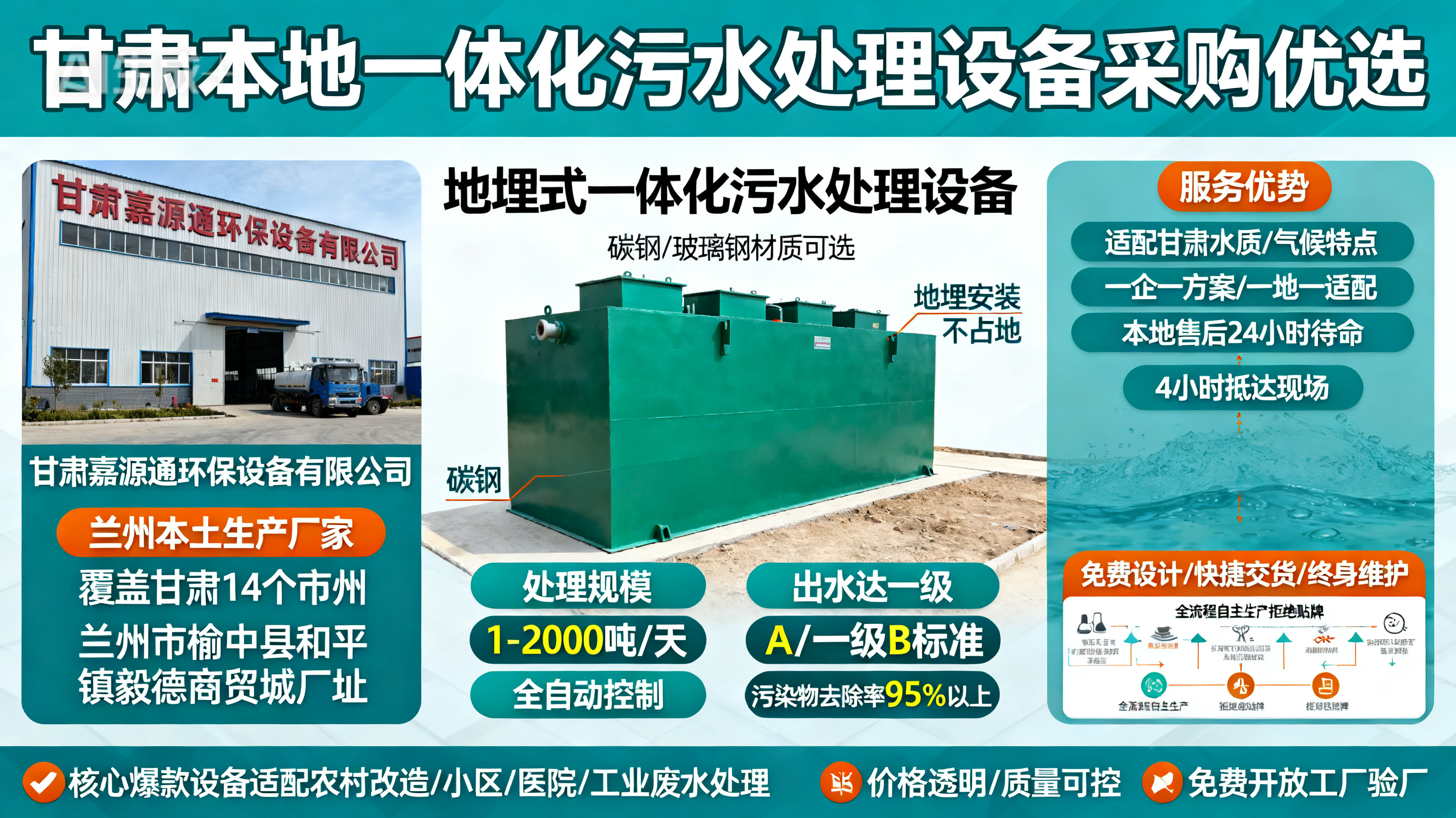 甘肃采购温县一体化温县污水处理设备_优先选本地生产厂家_直...式解决甘肃污水处理需求_选本地实体厂家_靠谱有保障.jpeg